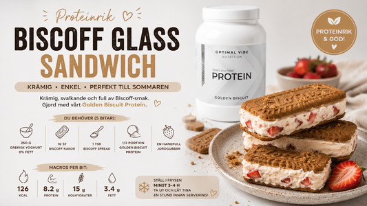 Proteinrik Golden Biscuit Glass Sandwich